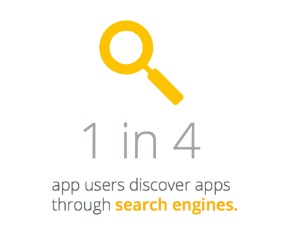 app-discovery-google