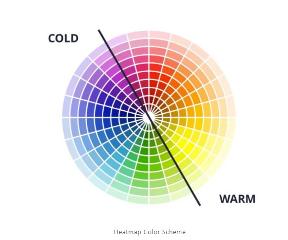 heat_map_color